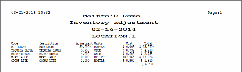 Inventory Adjustment Report Sample | MD Documentation Center